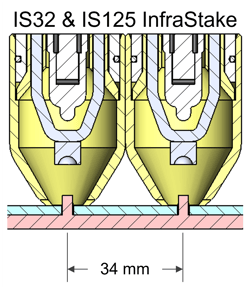 IS125 modules spaced 34 mm apart