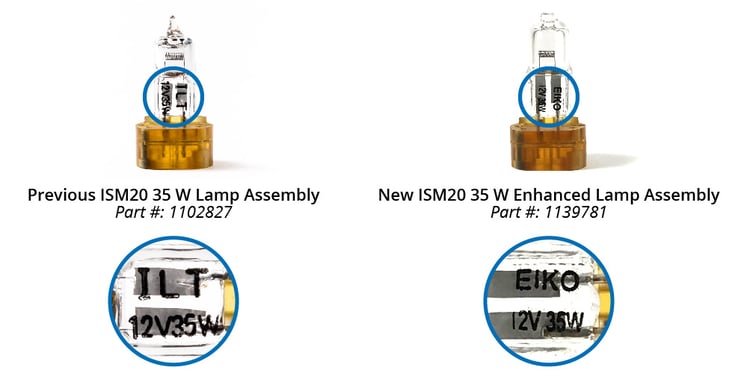 ISM20-Lamp-Comparison