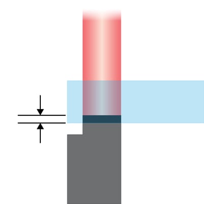 Optical Vision Inspection copy