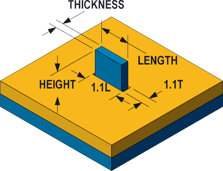 Rectangular Boss