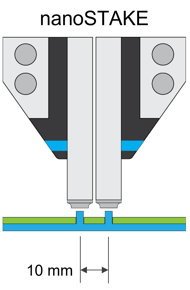 NanoSTAKE modules spaced 10 mm apart